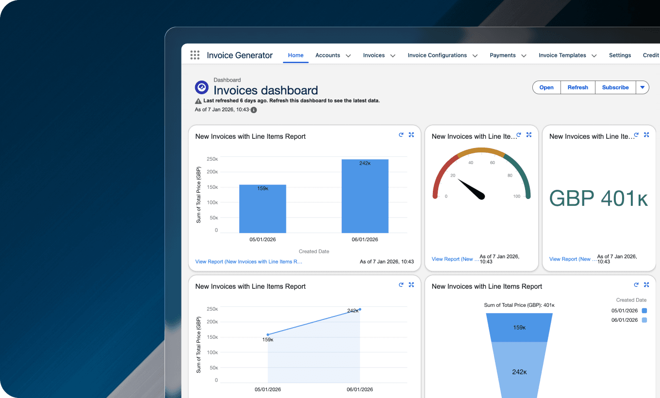 Generate Branded PDF Invoices from Salesforce in Just 2 Clicks